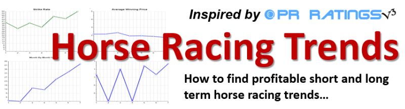 Horse Racing Trends