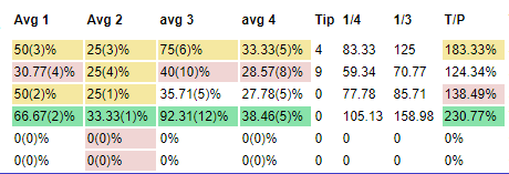 Trade Targeting Software screen 1